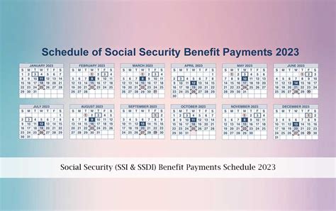 social protection payments.